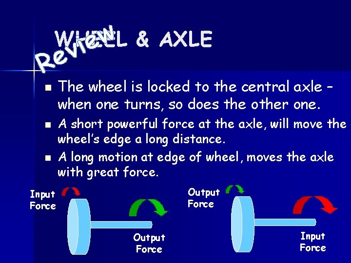 w WHEEL & AXLE e i R n n n v e The wheel