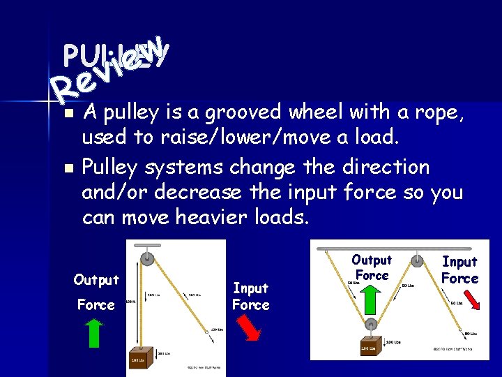w PULLEY ie v e R A pulley is a grooved wheel with a