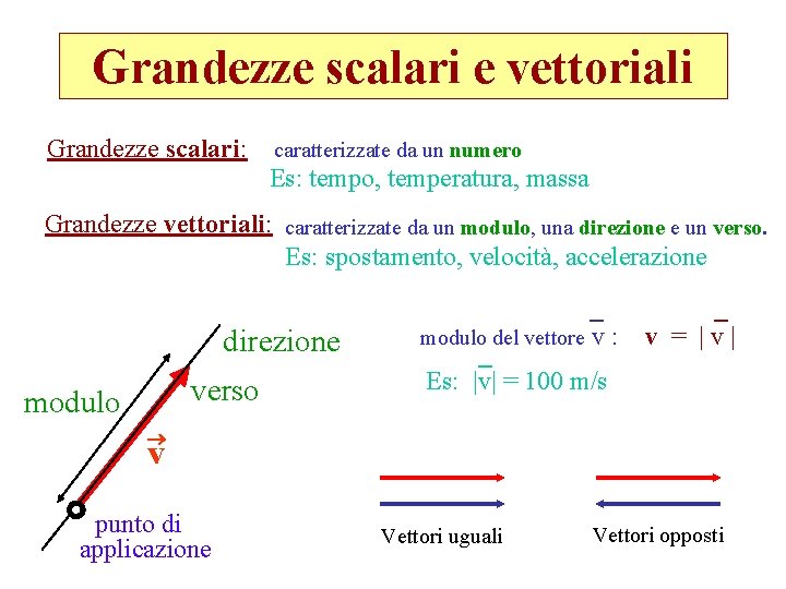 Grandezze scalari e vettoriali Grandezze scalari: caratterizzate da un numero Es: tempo, temperatura, massa