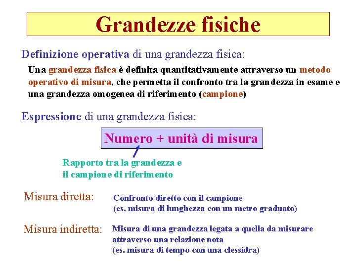 Grandezze fisiche Definizione operativa di una grandezza fisica: Una grandezza fisica è definita quantitativamente