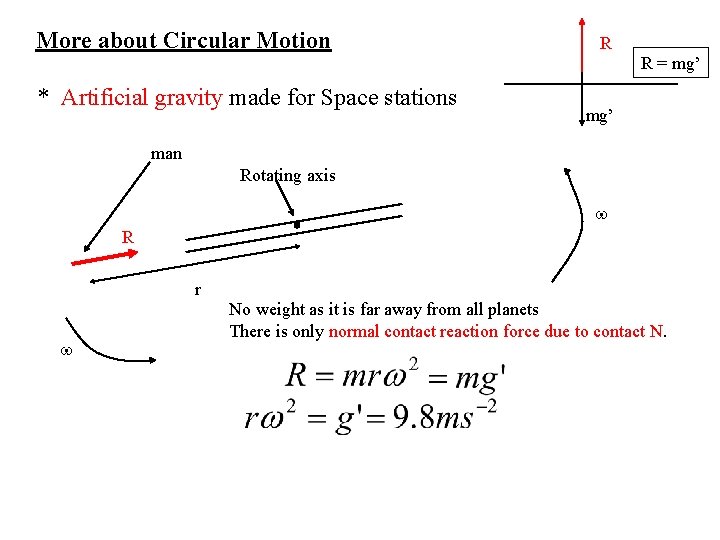 More about Circular Motion * Artificial gravity made for Space stations R R =