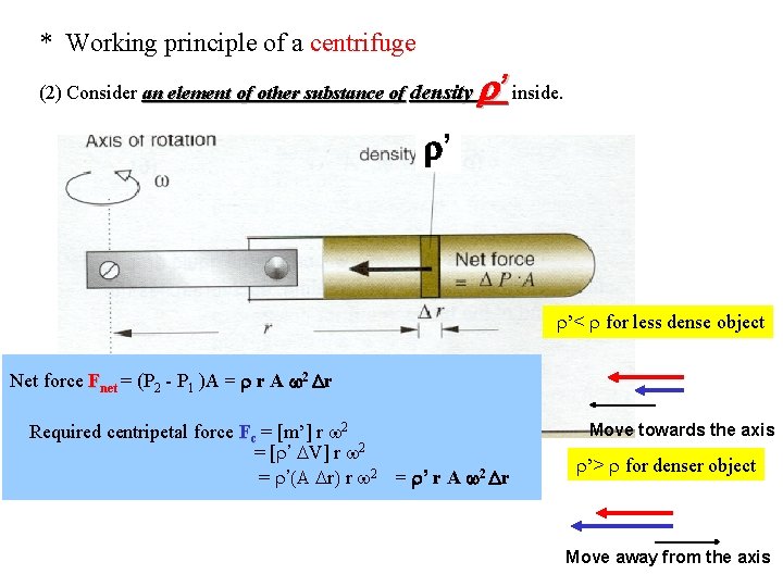 * Working principle of a centrifuge (2) Consider an element of other substance of