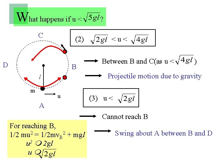 What happens if u < C (2) D B <u< Between B and C(as