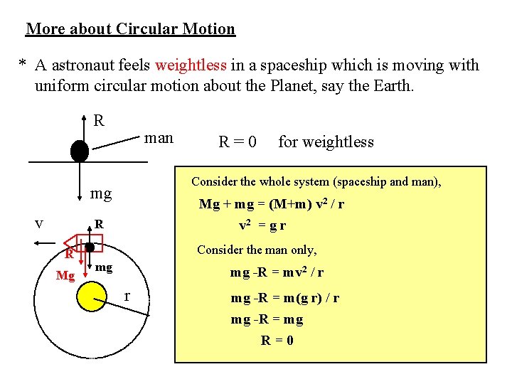 More about Circular Motion * A astronaut feels weightless in a spaceship which is