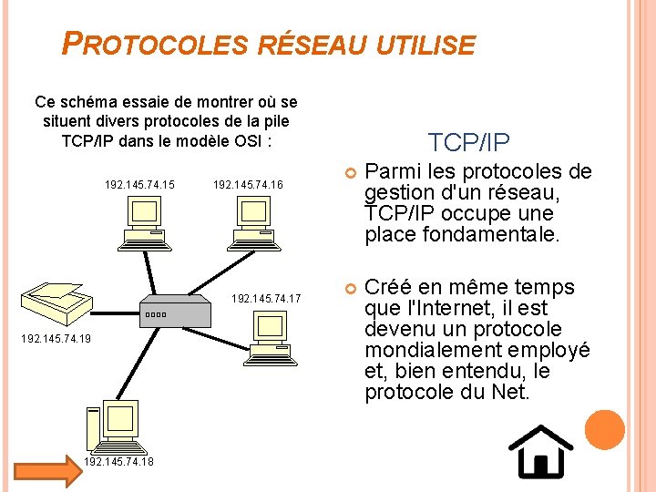 PROTOCOLES RÉSEAU UTILISE Ce schéma essaie de montrer où se situent divers protocoles de