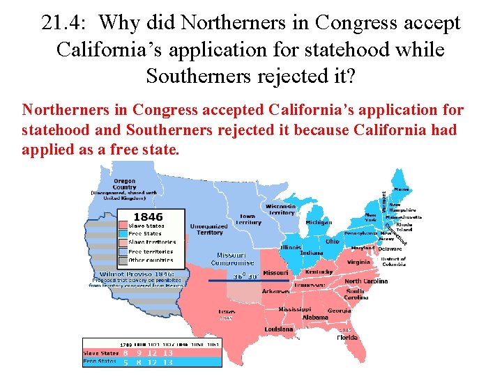 21. 4: Why did Northerners in Congress accept California’s application for statehood while Southerners