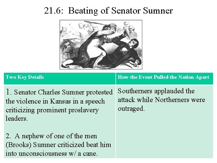 21. 6: Beating of Senator Sumner Two Key Details How the Event Pulled the