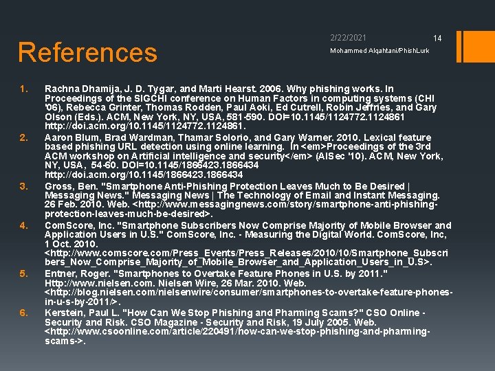 References 1. 2. 3. 4. 5. 6. 2/22/2021 14 Mohammed Alqahtani/Phish. Lurk Rachna Dhamija,