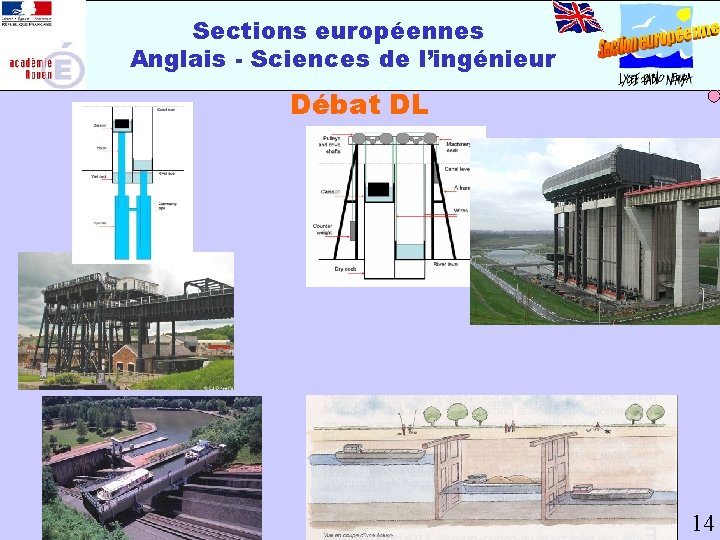 Sections européennes Anglais - Sciences de l’ingénieur Débat DL 14 