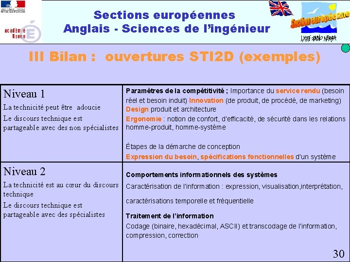 Sections européennes Anglais - Sciences de l’ingénieur III Bilan : ouvertures STI 2 D