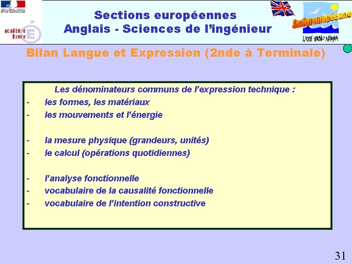 Sections européennes Anglais - Sciences de l’ingénieur Bilan Langue et Expression (2 nde à