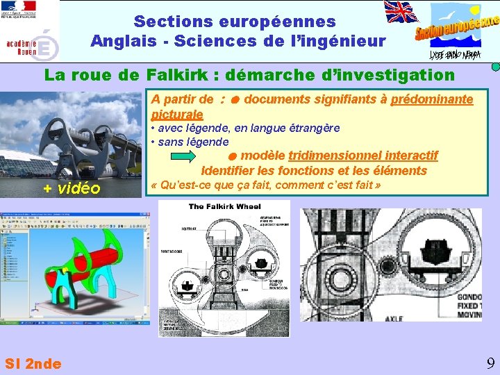 Sections européennes Anglais - Sciences de l’ingénieur La roue de Falkirk : démarche d’investigation