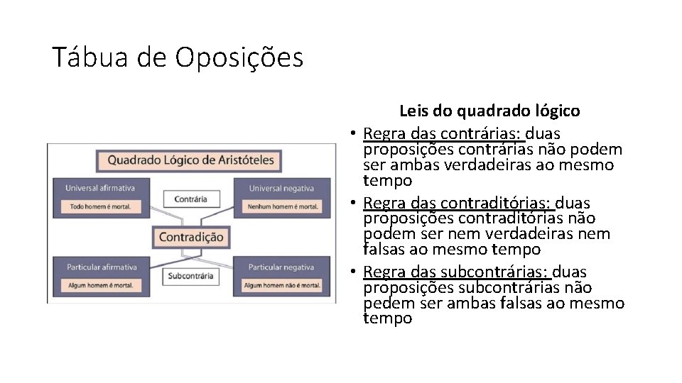 Tábua de Oposições Leis do quadrado lógico • Regra das contrárias: duas proposições contrárias