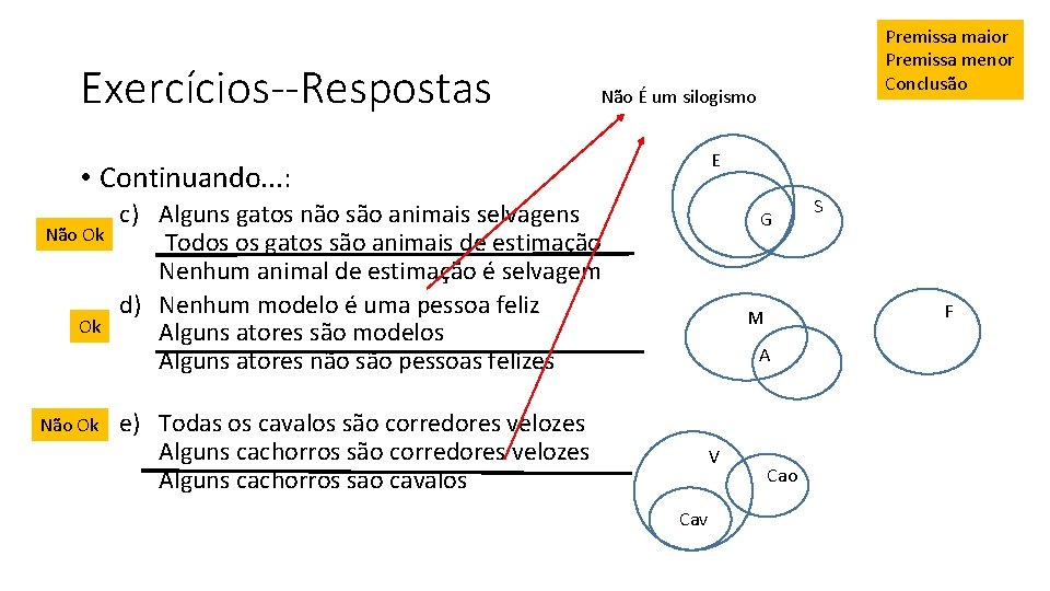 Exercícios--Respostas Não É um silogismo E • Continuando. . . : Não Ok Ok