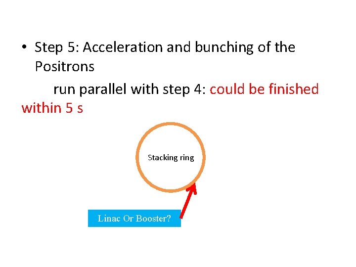  • Step 5: Acceleration and bunching of the Positrons run parallel with step