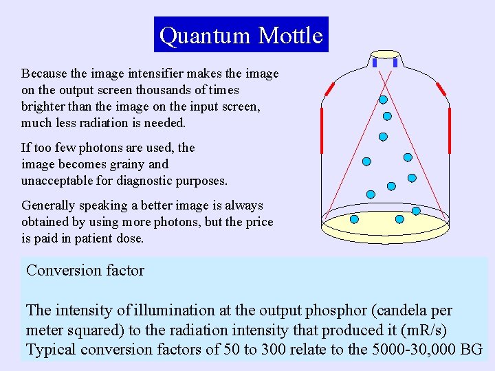Quantum Mottle Because the image intensifier makes the image on the output screen thousands