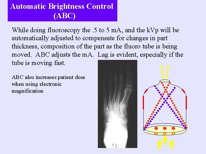 Automatic Brightness Control (ABC) While doing fluoroscopy the. 5 to 5 m. A, and