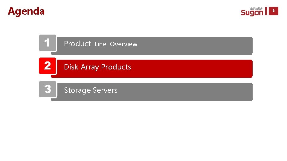 Agenda 6 1 Product Line Overview 2 Disk Array Products 3 Storage Servers 