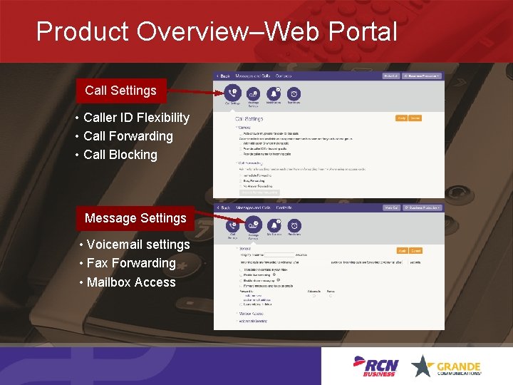 Product Overview–Web Portal Call Settings • Caller ID Flexibility • Call Forwarding • Call