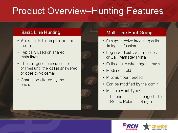 Product Overview–Hunting Features Basic Line Hunting Multi-Line Hunt Group • Allows calls to jump