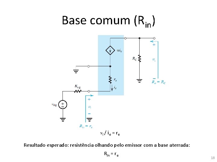 Base comum (Rin) vi / i e = r e Resultado esperado: resistência olhando Base comum (Rin) vi / i e = r e Resultado esperado: resistência olhando