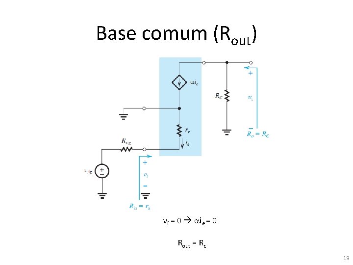 Base comum (Rout) vi = 0 aie = 0 Rout = Rc 19 Base comum (Rout) vi = 0 aie = 0 Rout = Rc 19