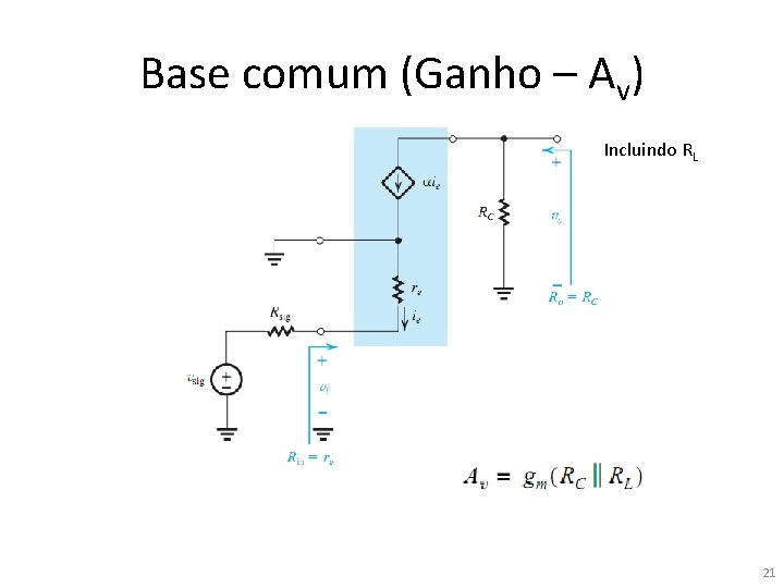 Base comum (Ganho – Av) Incluindo RL 21 Base comum (Ganho – Av) Incluindo RL 21
