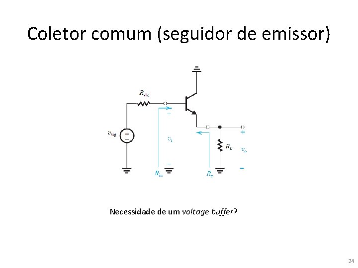 Coletor comum (seguidor de emissor) Necessidade de um voltage buffer? 24 Coletor comum (seguidor de emissor) Necessidade de um voltage buffer? 24