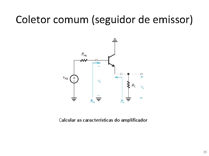 Coletor comum (seguidor de emissor) Calcular as características do amplificador 28 Coletor comum (seguidor de emissor) Calcular as características do amplificador 28