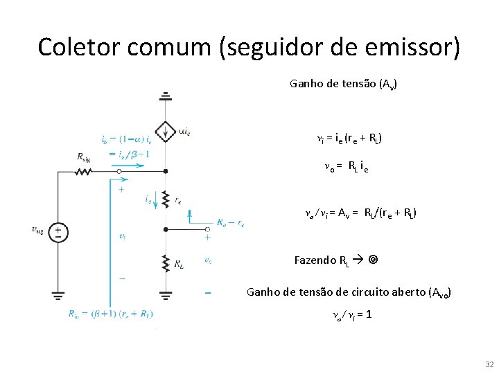 Coletor comum (seguidor de emissor) Ganho de tensão (Av) vi = ie (re + Coletor comum (seguidor de emissor) Ganho de tensão (Av) vi = ie (re +