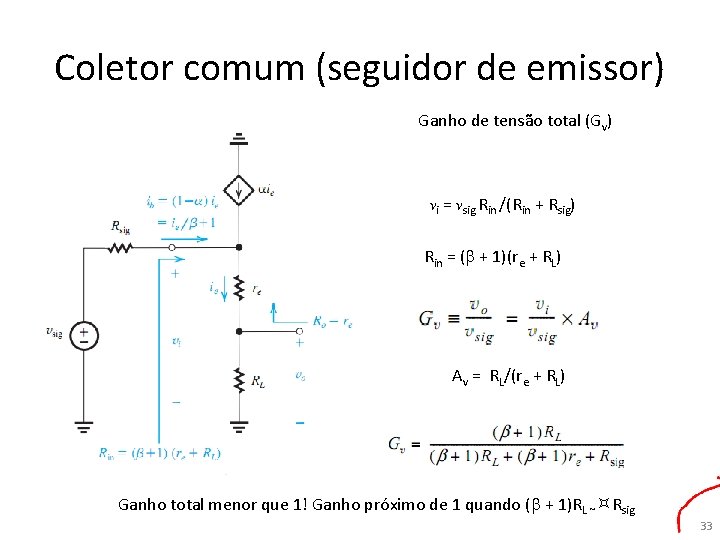 Coletor comum (seguidor de emissor) Ganho de tensão total (Gv) vi = vsig Rin Coletor comum (seguidor de emissor) Ganho de tensão total (Gv) vi = vsig Rin