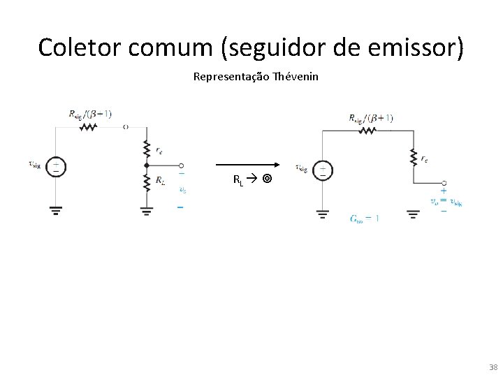 Coletor comum (seguidor de emissor) Representação Thévenin RL 38 Coletor comum (seguidor de emissor) Representação Thévenin RL 38