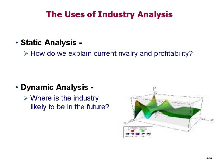 The Uses of Industry Analysis • Static Analysis Ø How do we explain current The Uses of Industry Analysis • Static Analysis Ø How do we explain current