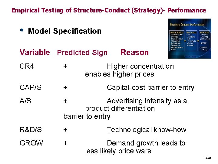 Empirical Testing of Structure-Conduct (Strategy)- Performance • Model Specification Variable Predicted Sign Reason CR Empirical Testing of Structure-Conduct (Strategy)- Performance • Model Specification Variable Predicted Sign Reason CR