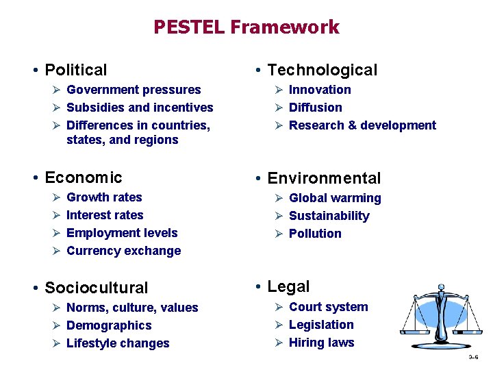 PESTEL Framework • Political • Technological Ø Government pressures Ø Innovation Ø Subsidies and PESTEL Framework • Political • Technological Ø Government pressures Ø Innovation Ø Subsidies and