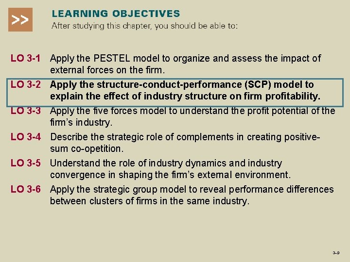 LO 3 -1 Apply the PESTEL model to organize and assess the impact of LO 3 -1 Apply the PESTEL model to organize and assess the impact of