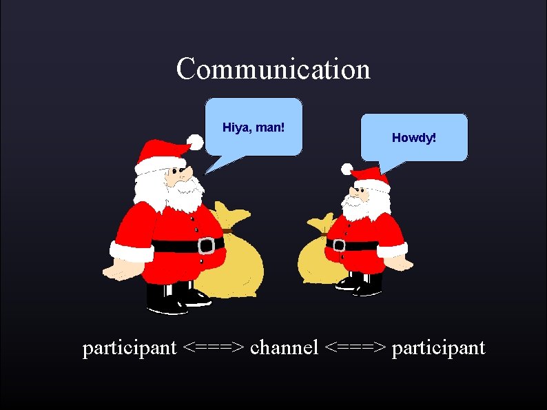 Communication Hiya, man! Howdy! participant <===> channel <===> participant 