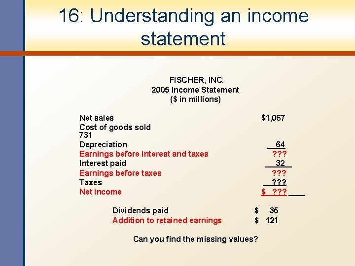 16: Understanding an income statement FISCHER, INC. 2005 Income Statement ($ in millions) Net 16: Understanding an income statement FISCHER, INC. 2005 Income Statement ($ in millions) Net