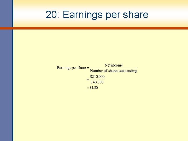20: Earnings per share 20: Earnings per share