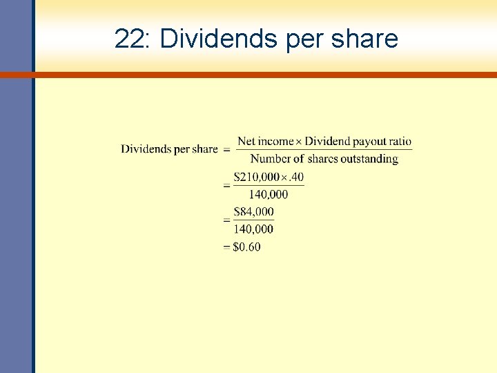 22: Dividends per share 22: Dividends per share