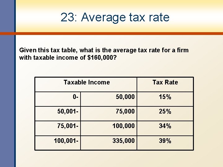23: Average tax rate Given this tax table, what is the average tax rate 23: Average tax rate Given this tax table, what is the average tax rate