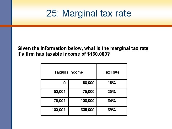 25: Marginal tax rate Given the information below, what is the marginal tax rate 25: Marginal tax rate Given the information below, what is the marginal tax rate