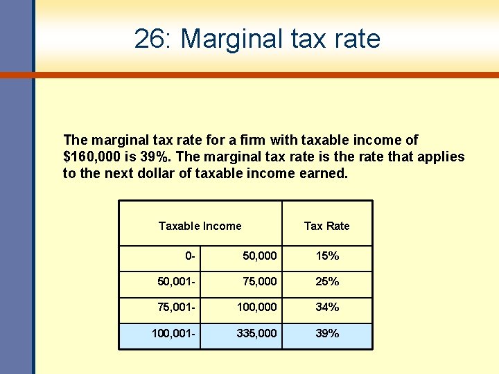 26: Marginal tax rate The marginal tax rate for a firm with taxable income 26: Marginal tax rate The marginal tax rate for a firm with taxable income