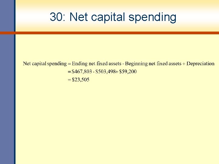 30: Net capital spending 30: Net capital spending
