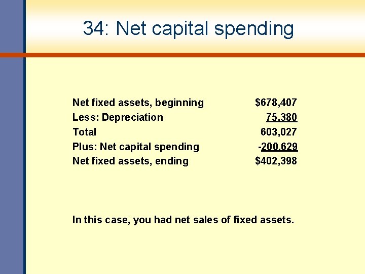 34: Net capital spending Net fixed assets, beginning Less: Depreciation Total Plus: Net capital 34: Net capital spending Net fixed assets, beginning Less: Depreciation Total Plus: Net capital