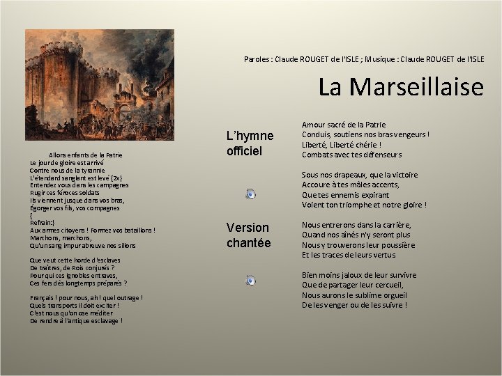 Paroles : Claude ROUGET de l'ISLE ; Musique : Claude ROUGET de l'ISLE La