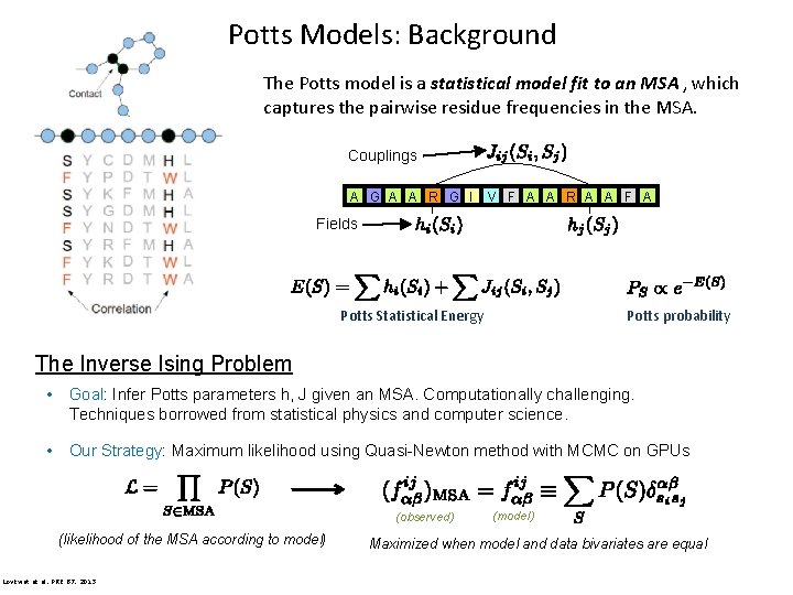 Potts Models: Background The Potts model is a statistical model fit to an MSA