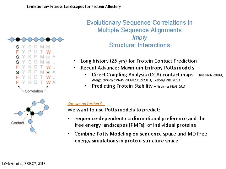 Evolutionary Fitness Landscapes for Protein Allostery Evolutionary Sequence Correlations in Multiple Sequence Alignments imply