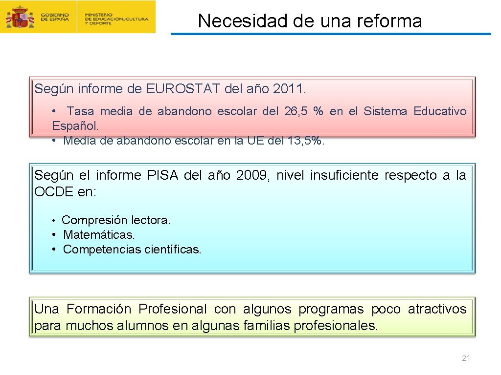 CONTRATO FORMACIÓN Y APRENDIZAJE Y FORMACIÓN PROFESIONAL DUAL Necesidad de una reforma Según informe
