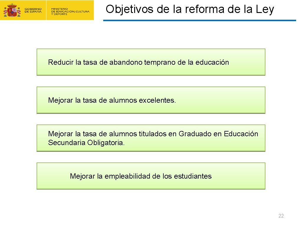 CONTRATO FORMACIÓN Y APRENDIZAJE Y FORMACIÓN PROFESIONAL DUAL Objetivos de la reforma de la
